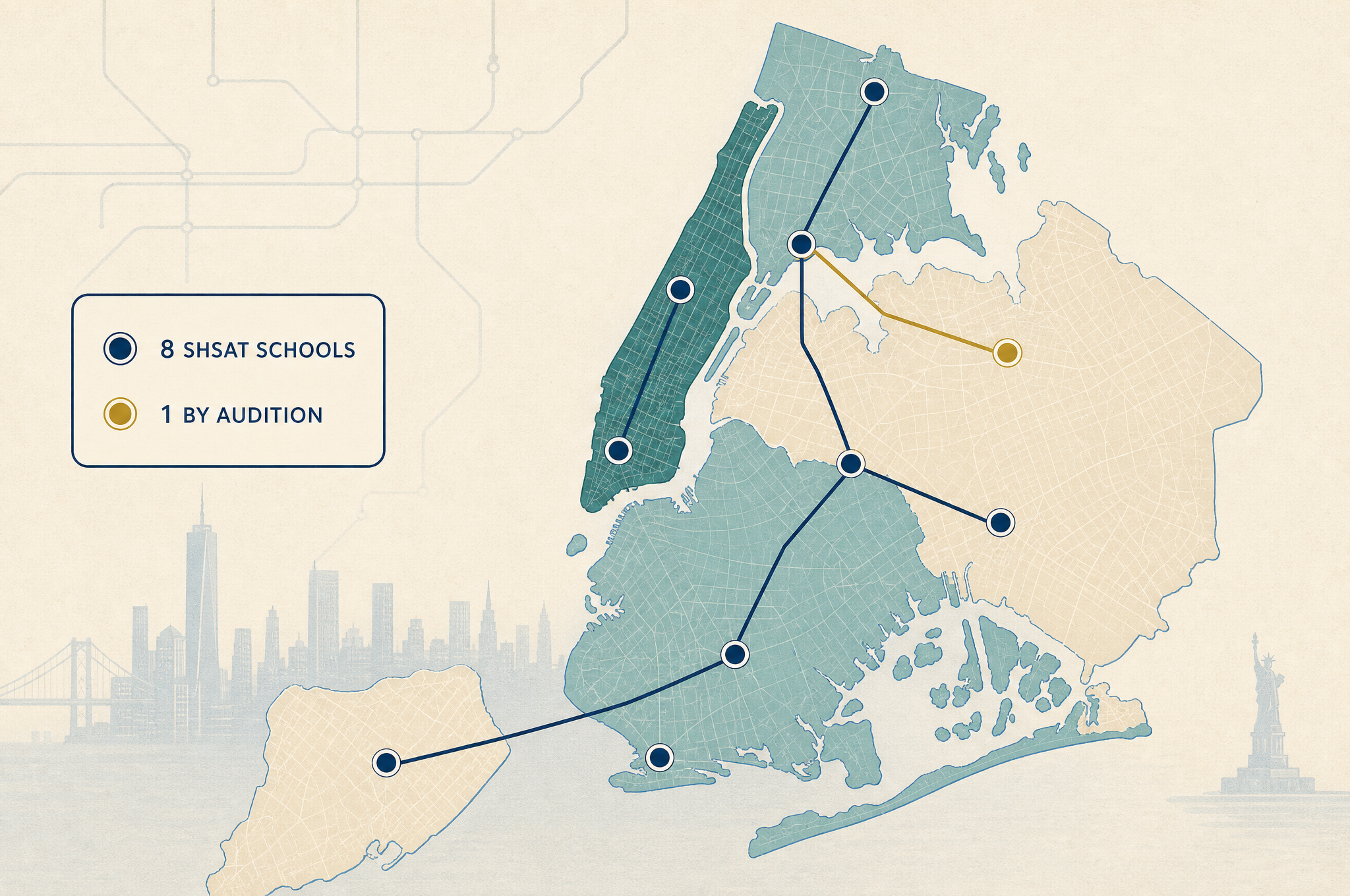SHSAT Guide 2026: NYC Specialized High Schools for Parents