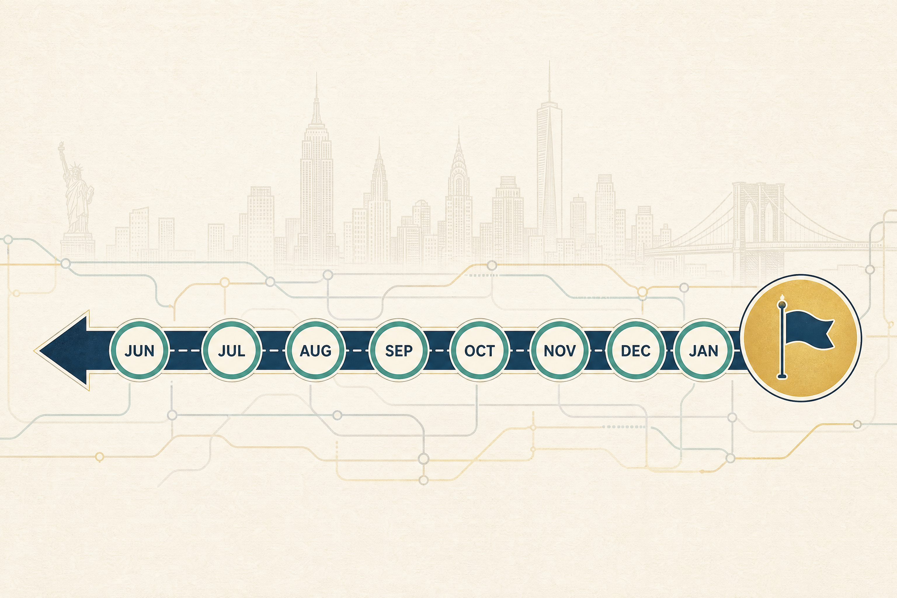 ISEE Prep for NYC Private School Admissions: A Parent Guide